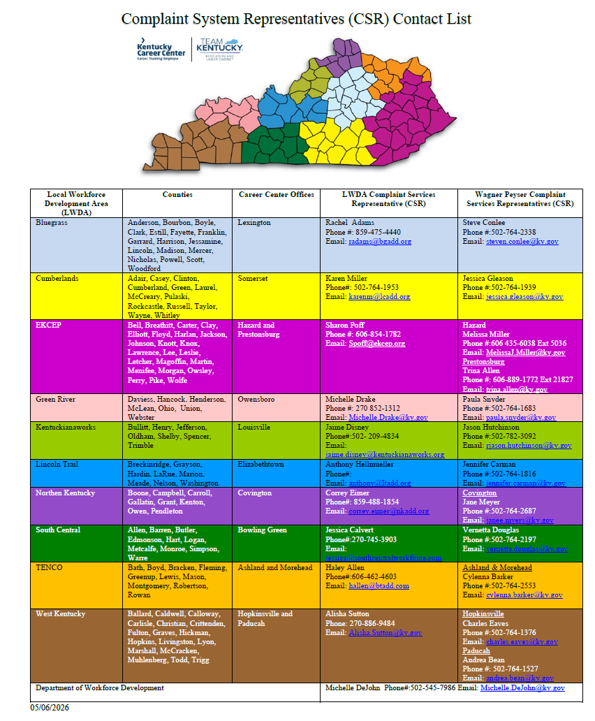 Complaint System Representatives  Contact List graphic